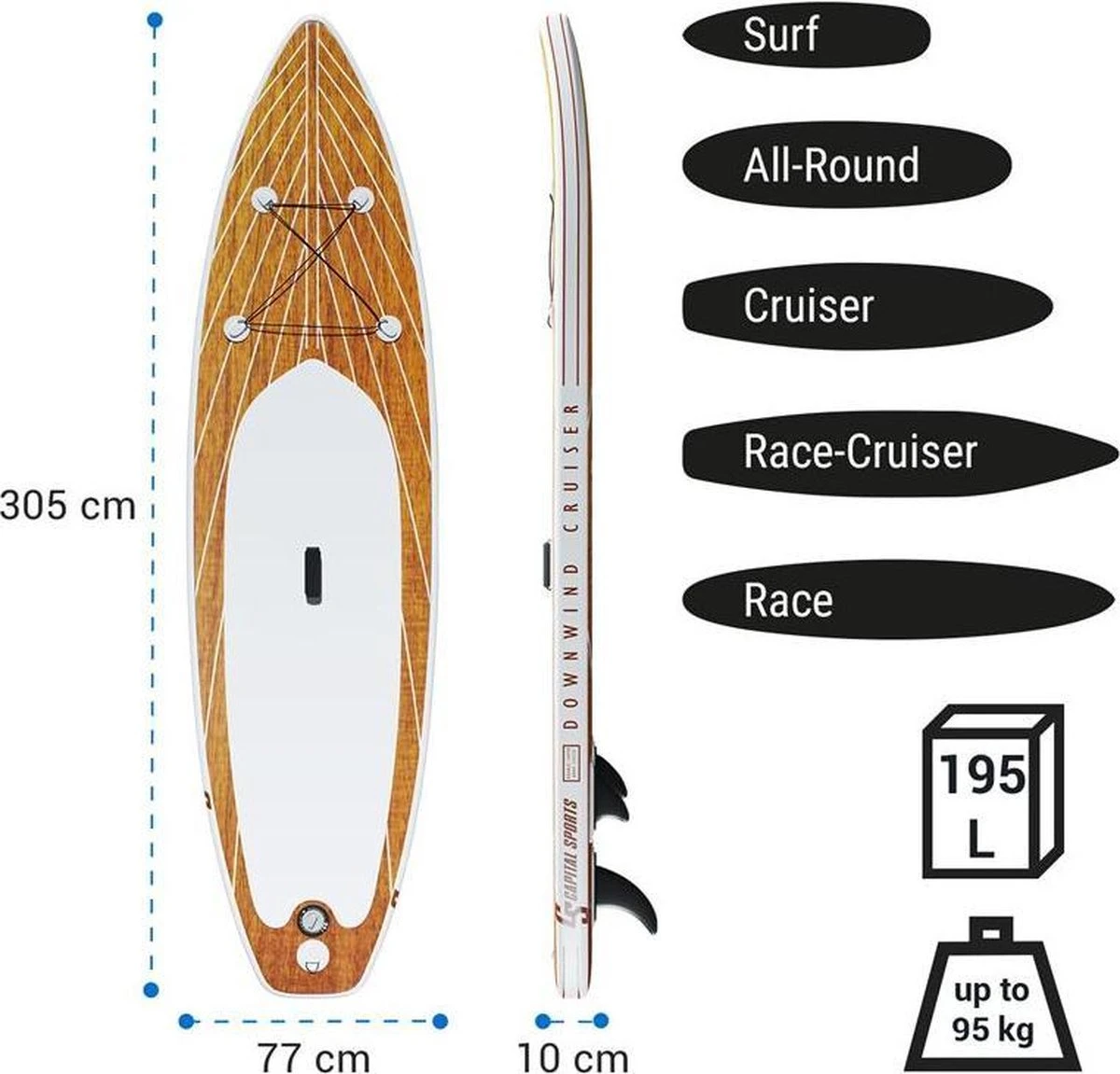 CAPITAL SPORTS Downwind Cruise - SUP Board Compleet Set - Opblaasbare Paddle - Rugzak & Pomp - 100% PVC 7 CAPITAL SPORTS Downwind Cruise - SUP Board Compleet Set - Opblaasbare Paddle - Rugzak & Pomp - 100% PVC - Afbeelding 5