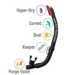 ReefTourer Snorkelmasker Duikbril Snorkelset RC-0105-zwart/rood -Watersporten Benodigdheden 1200x1200 150