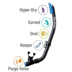 ReefTourer Snorkelmasker Duikbril Snorkelset Voor Kinderen Tot Ong. 10 Jaar RC-0203- Zwart/blauw -Watersporten Benodigdheden 1200x1200 162