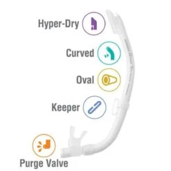 ReefTourer Snorkelmasker Duikbril Snorkelset RC-0105- Wit -Watersporten Benodigdheden 1200x1200 183