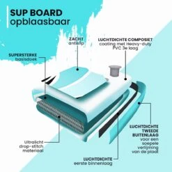 NexxtStream SUP Board - Opblaasbaar Paddle Board - Stand Up Paddle Boards - Opvouwbaar - Incl. Opbergtas - 320 X 81 CM - Groen -Watersporten Benodigdheden 1200x1200 20