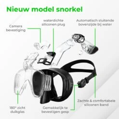 Nuvance - Snorkelmasker Incl Oordoppen - One Size Fits All - Duikmasker - Duikbril Met Snorkel - Snorkelset Voor Kinderen - Zwart 15 Nuvance - Snorkelmasker Incl Oordoppen - One Size Fits All - Duikmasker - Duikbril Met Snorkel - Snorkelset Voor Kinderen - Zwart -Watersporten Benodigdheden 1200x1200 53