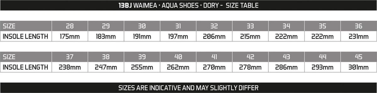 Waimea Aquaschoenen - Dory - Blauw/Grijs - 34 7 Waimea Aquaschoenen - Dory - Blauw/Grijs - 34 - Afbeelding 5