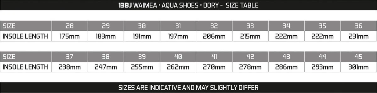 Waimea Aquaschoenen - Dory - Blauw/Grijs - 34 6 Waimea Aquaschoenen - Dory - Blauw/Grijs - 34 - Afbeelding 4