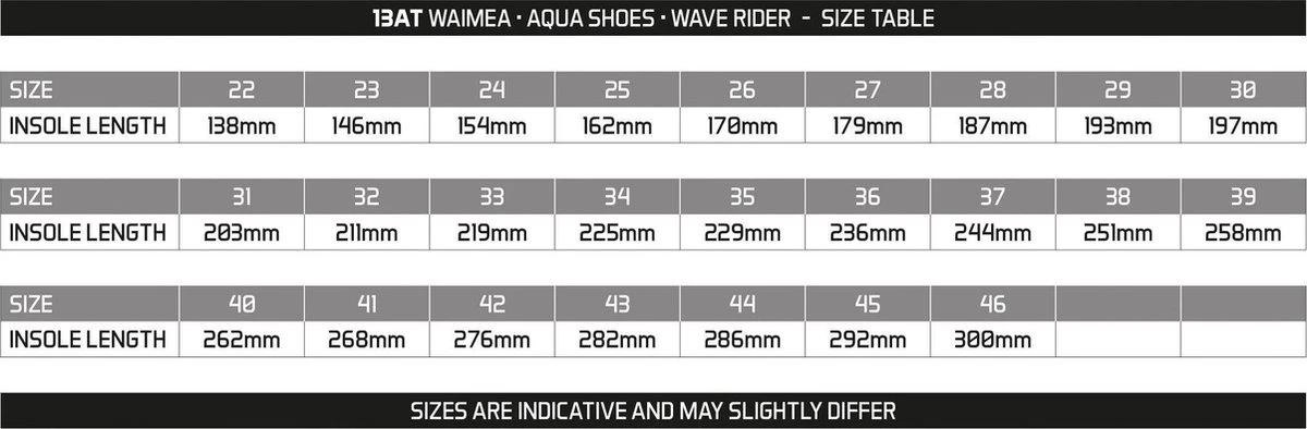 Waimea Aquaschoenen - Wave Rider - Zwart - 43 11 Waimea Aquaschoenen - Wave Rider - Zwart - 43 - Afbeelding 9