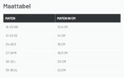 Slipstop Dino - Donker Blauw Groen -Watersporten Benodigdheden 1200x758 4