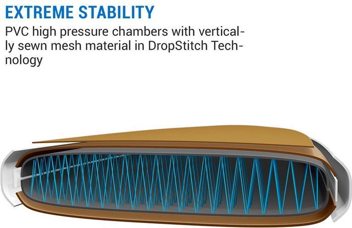 CAPITAL SPORTS Downwind Cruise - SUP Board Compleet Set - Opblaasbare Paddle - Rugzak & Pomp - 100% PVC 9 CAPITAL SPORTS Downwind Cruise - SUP Board Compleet Set - Opblaasbare Paddle - Rugzak & Pomp - 100% PVC - Afbeelding 7