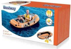 Watersporten Benodigdheden -Watersporten Benodigdheden 1200x835 2