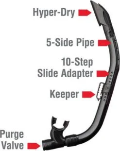 ReefTourer Snorkelmasker Duikbril Snorkelset RC-0107- Zwart/zwart 19 ReefTourer Snorkelmasker Duikbril Snorkelset RC-0107- Zwart/zwart -Watersporten Benodigdheden 952x1200