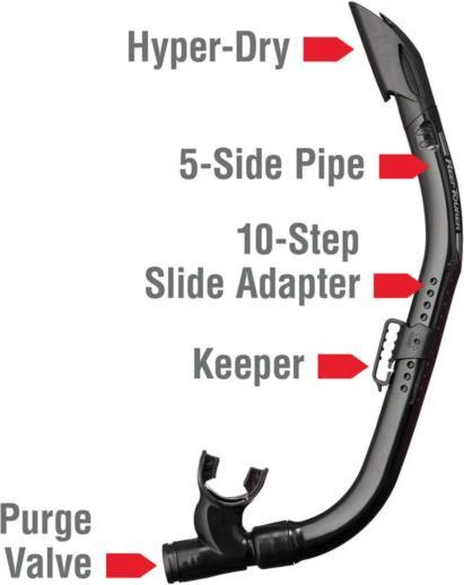 ReefTourer Snorkelmasker Duikbril Snorkelset RC-0107- Zwart/zwart 11 ReefTourer Snorkelmasker Duikbril Snorkelset RC-0107- Zwart/zwart - Afbeelding 9