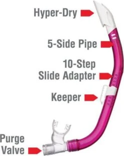 ReefTourer Snorkelmasker Duikbril Snorkelset RC-0107- Roze -Watersporten Benodigdheden 956x1200 1